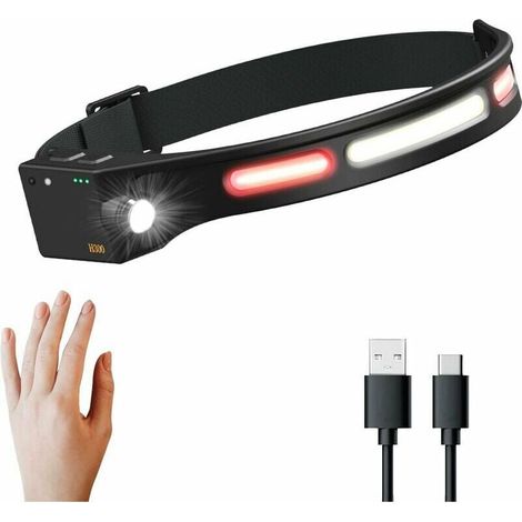 Powerful Rechargeable Headlamp, Waterproof LED Headlamp, Powerful LED Sensor Headlamp, 5 Modes COB XPE, IPX4 Waterproof, 500 Lumens, MUMU Headlamp (1/4)