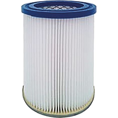 Cleancraft 7013650 12000 cm² Poly-Kartuschenfilter (1/2)