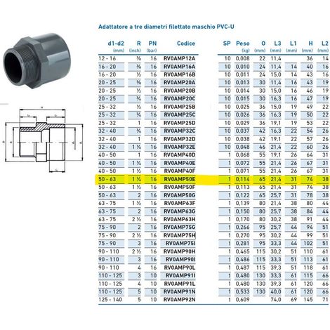 Adattatore a tre diametri filettato maschio PVC-U 50x63x1"1/4 INPFAM350E00