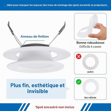Anneau de Finition en Plastique de 7,6 cm de diamètre et 11,9 cm de diamètre, Anneau de Finition pour plafonnier, Spots encastrés, Blanc Mat