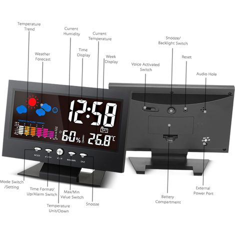 Thermomètre-hygromètre multifonctionnel avec horloge et calendrier, écran LCD couleur, tendance, alarme, niveau de confort, prévisions (1/5)