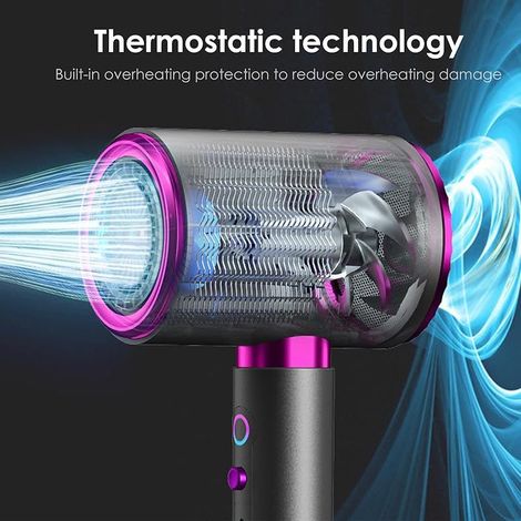 Professioneller 2400-W-Ionen-Haartrockner, Warm-/Kaltluftfunktion, 3 Temperaturstufen, inklusive Diffusor, ideal für Friseursalons und den Heimgebrauch (Grau) (1/5)