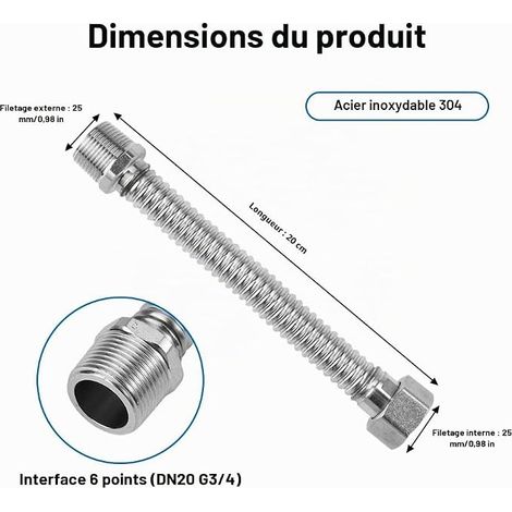 3/4" Stainless Steel Flexible Corrugated Pipe Expandable Pipe (1/4)