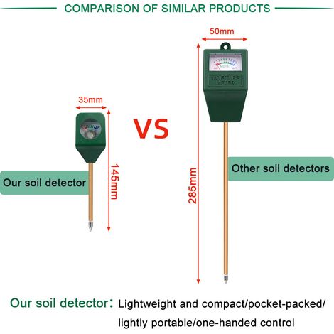 Ensemble de quatre pièces - Hygromètre pour plantes - Testeur de sol portable - Hygromètre - Convient à une utilisation intérieure et extérieure (1/5)