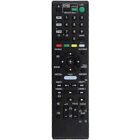 Télécommande de remplacement RM-ADP060 pour lecteur Blu-ray Sony Home Cinéma BDV-E780W (références RM-ADP059 et RM-ADP070). (1/5)