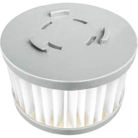 5 filtros para aspiradora LEJI Jimmy JV85 Pro/A6/A7/A8/H9Pro filtro HEPA recambios (1/5)