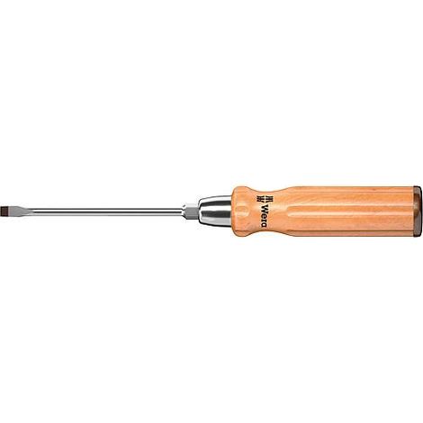 930 A 2,5 x 14,0 x 250 mm (1/5)