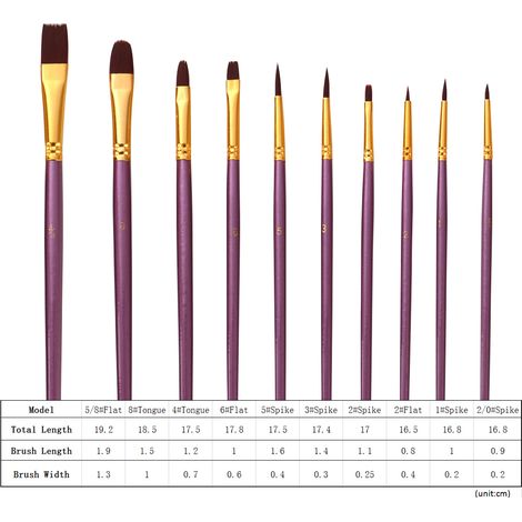 Ensemble de 50 pinceaux en nylon pour artistes, adaptés à différents médiums : aquarelle, gouache, peinture à l'huile. Matériel de dessin idéal. Porte-pinceau violet. (1/2)