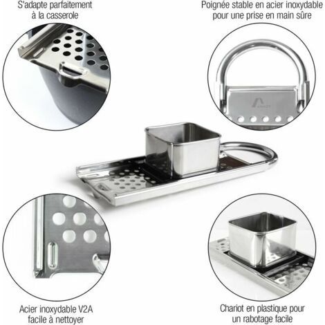 Rallador de acero inoxidable para spaetzle: el molde ideal para preparar tus propios spaetzle caseros, pasta alsaciana y knoepfles. (1/4)