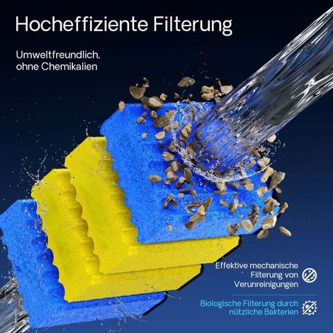 SunSun Lot complet de 4 éponges filtrantes pour Filtre Biologique CBF-350 - 2 Jaunes, 2 Bleues - Pièce détachée Mousse de filtration - Matériaux filtrants pour bassin piscine eau (1/4)