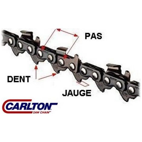 Chaine tronçonneuse 325 050 (1.3 mm) 70 dents