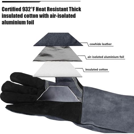 Guanti resistenti al calore, guanti in pelle per barbecue, forno, saldatura, giardinaggio (1/4)