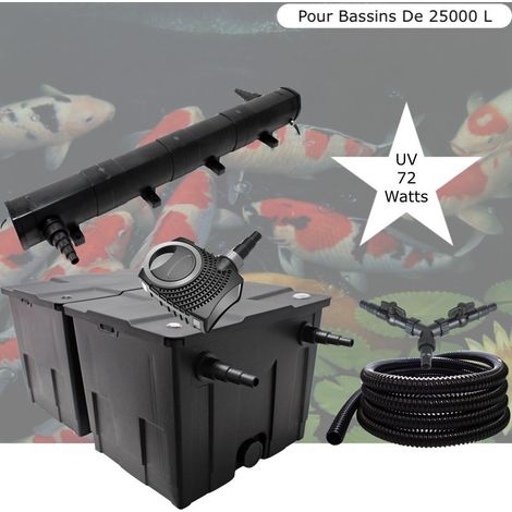 Kit Filtration Complet, UV 72W, Pour Bassins De Jardin De 25000 L (1/5)
