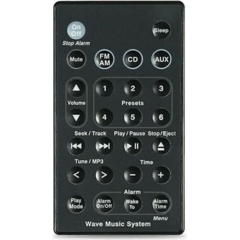 Replacement for Bose Wave music system sound system remote control AWR1B1 AWR1B2 AWRCC1 AWRCC2 AWRCC3