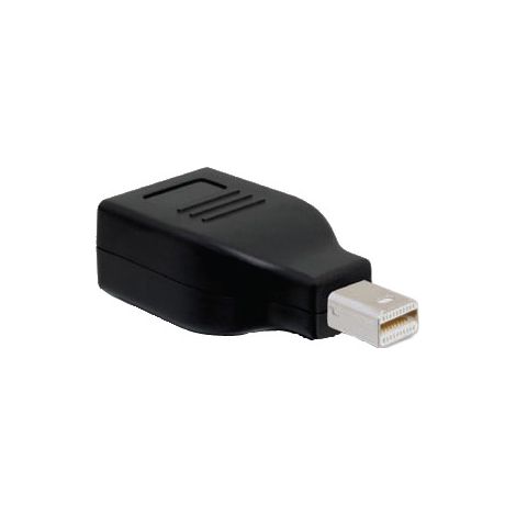 Adaptateur delock mini displayport adaptateur displayport (1/4)