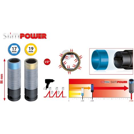 KS Tools SlimPOWER Alu-Felgen Kraft-Stecknuss-Satz, 2-tlg, 1/2 (1/5)