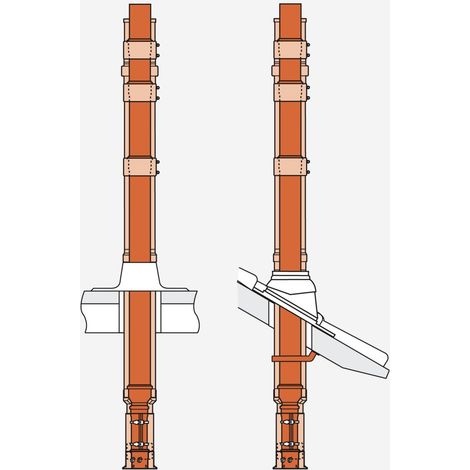 Grundbausatz WAL-PP-4-DD-125/80-1,0-INOX DN125/80, raumluftunabhängig - 48000009102 von Weishaupt