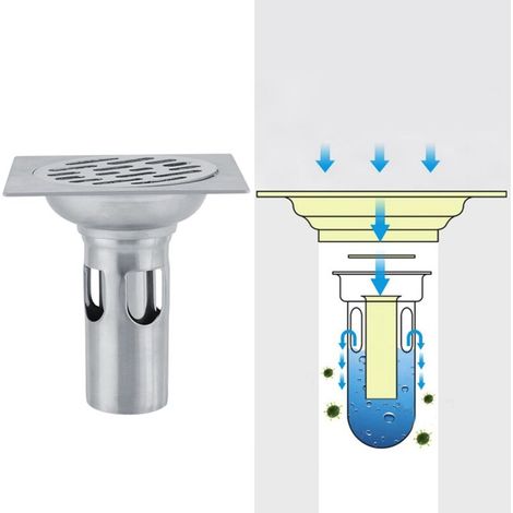 Grille d'évacuation condensée en inox pour salle de bain, douche, cuisine, anti-odeur. (1/4)