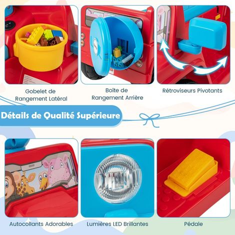 Voiture électrique enfant rouge 6 V avec démarrage par bouton, klaxon et phares LED, rangement arrière pour jardin (1/5)
