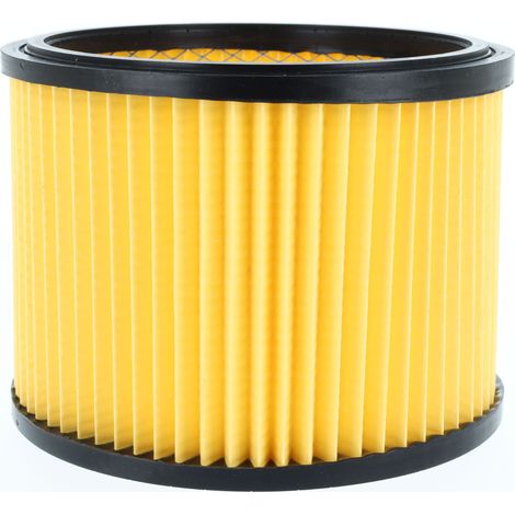 Filtro a secco / filtro a pieghe / filtro a lamelle senza coperchio, con griglia interna in acciaio, aperta su entrambi i lati (1/5)