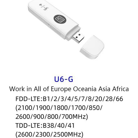 Global Version 4G Internet Card Tray USB Wireless Portable WiFi Outdoor/Indoor Internet Access Portable SIM Card WiFi -- White - Global Version (1/4)