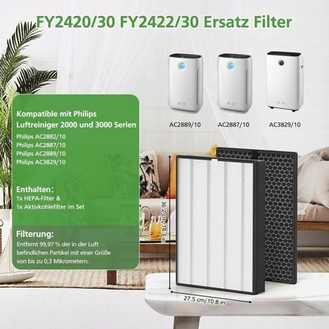 Ersatzfilter FY2420/30 FY2422/30, kompatibel mit Philips Luftreinigern der Serien AC2882, AC2887, A2889, AC3829, 2000 und 3000, mit 1 HEPA-Filter und 1 Aktivkohlefilter