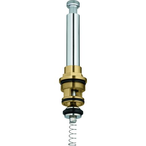 Inversión GROHE Europlus (1/2)