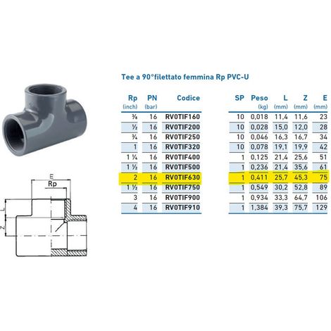 Tee a 90°filettato femmina Rp PVC-U 2" INPFTI263000 - -  IRRITEC - -