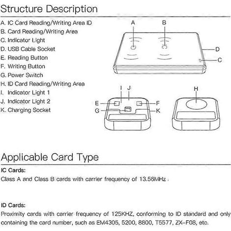 Le photocopieur RFID CDS, compatible avec les bagues intelligentes R5, peut copier les cartes à puce et les cartes d'identité. (1/5)