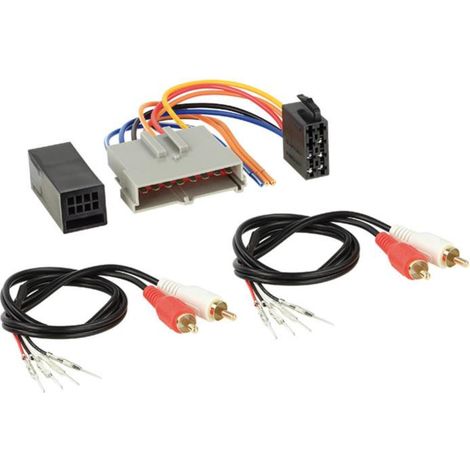 Adaptateur systeme actif compatible avec Ford