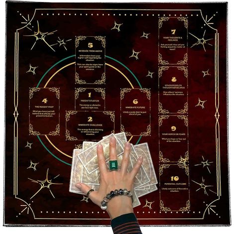 Nappe de table pour la divination par les cartes (tarot) tapisserie astrologie sorcellerie décoration multicolore - 75 x 75 cm - Style H (1/5)