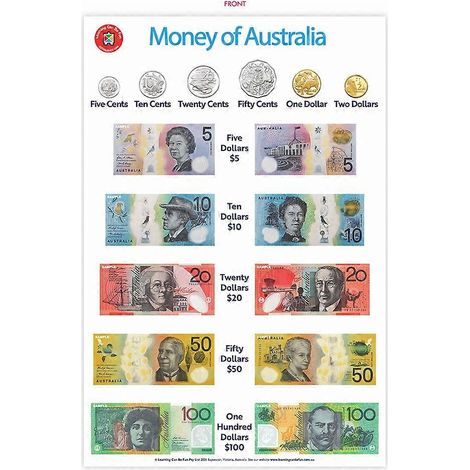 Carte monétaire australienne de qualité supérieure, plastifiée et durable