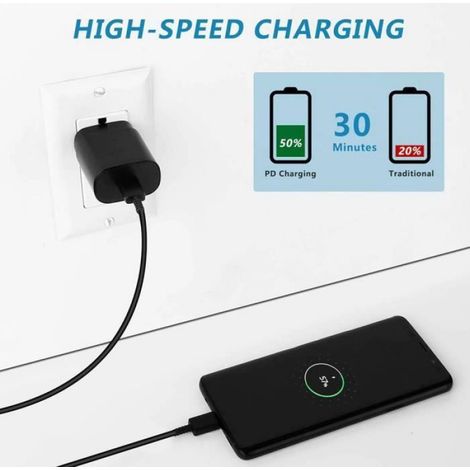 Chargeur Secteur - USB-C - 25 W - Pour Smartphone Samsung Galaxy Note 20 Note 20 Ultra Note 10+ - Noir - 1 Pièce (1/4)