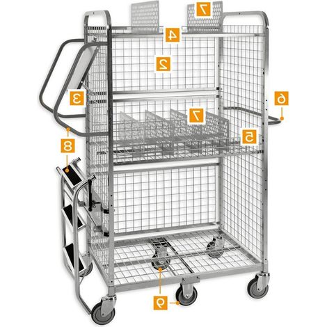 TABLETTE FIXE pour Chariot de préparation de commandes modulable (1/5)