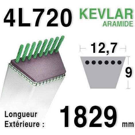 Courroie 4L720 - 4L72 - 107298 (1/2)