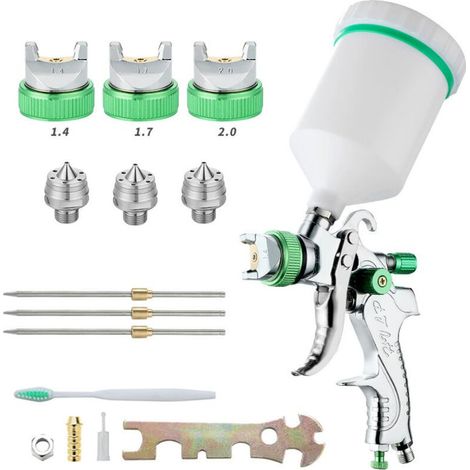Pistolet à peinture HVLP 600CC – Alimentation par gravité – 3 pointes de fluide 1.4/1.7/2.0 mm – Pulvérisation précise pour finitions professionnelles (1/5)