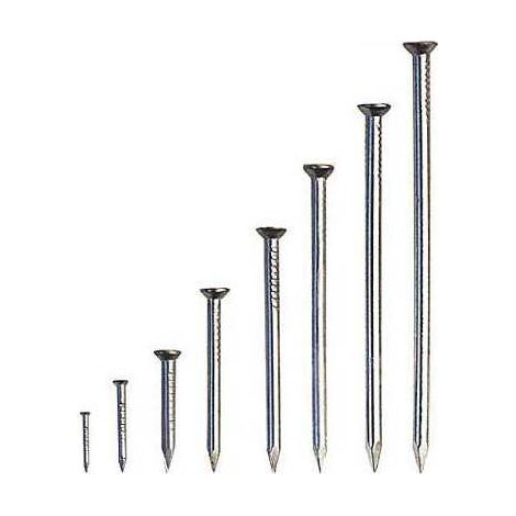 Puntas Cabeza Plana 22x54 (Paquete 250 Unid) FALIP