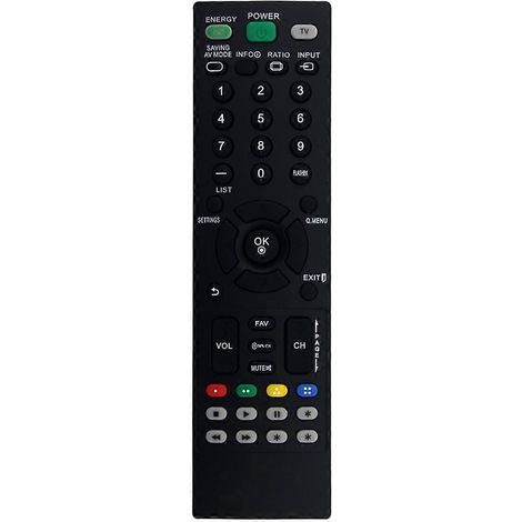Télécommande universelle pour téléviseur intelligent AKB73655806 (1/5)