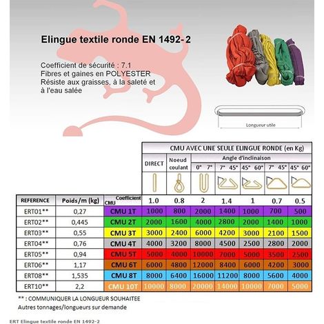 ELINGUE TEXTILE RONDE CMU 2T LONG.5M ID MAT ERT0205
