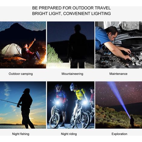 Wiederaufladbare Taschenlampe mit 5 Geschwindigkeitsstufen, 2000-mAh-Akku, IP65-Wasserschutzklasse, Teleskopfokus, USB-C-Anschluss, tragbare Taschenlampe für Camping und Outdoor-Aktivitäten