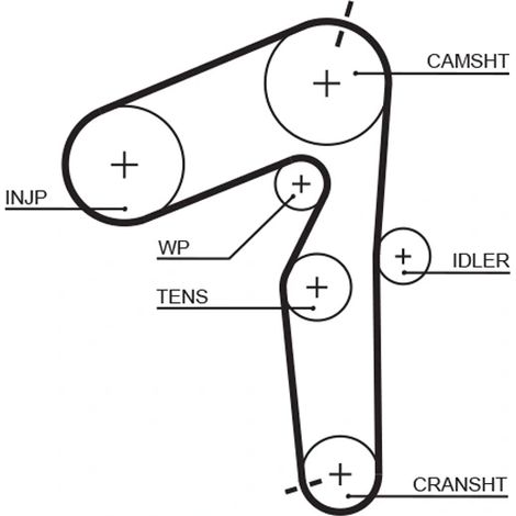 Kit de courroie crantée Gates K055500XS ALFA ROMEO 71736726