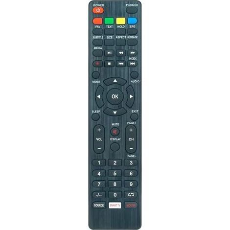 RM-C3411 RC159 Ersatzfernbedienung für JVC JTC TV LT-24FD100 LT-32FD100 LT-32FD110 LT-24FD120 LT-24FD110 (1/5)