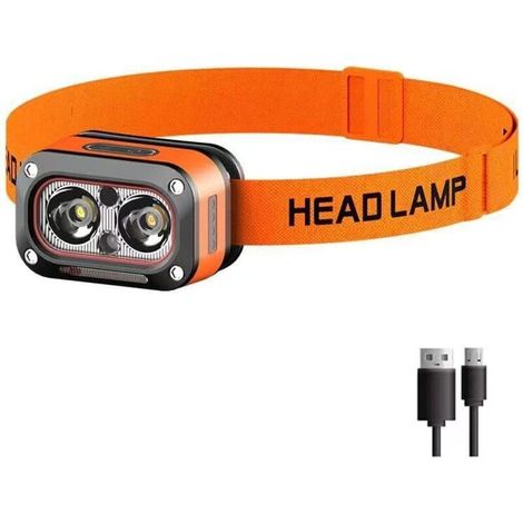 Faro anteriore a LED ricaricabile con sensore di movimento, mini luce frontale portatile per esterni con indicatore del livello della batteria. 5 modalità adatte per la corsa, il campeggio e l'uso fam (1/4)