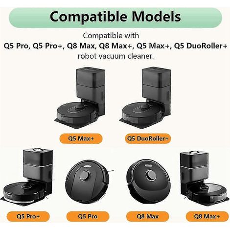 Ersatzteile für Roborock Q5 Pro Q5 Pro+(Plus) Saugroboter, Ausgabe 0816 (1/4)
