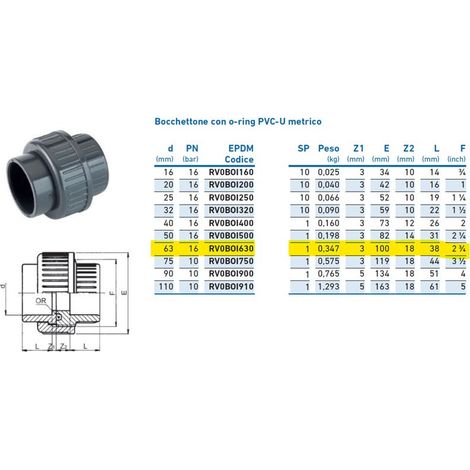 Bocchettone con o-ring PVC-U metrico ø63 PN16 INPFBO163000 - - IRRITEC - -