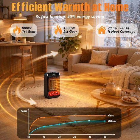 Guirlande Lumineuse Sapin de Noel, 400 LEDs 2M20 Guirlande Lumineux avec Anneau, 8 Modes Lumière, IP44 Étanche Christmas Tree Lights pour Interieur Exterieur de 1.5m-2.1m Tree (Blanc Chaud) (1/5)