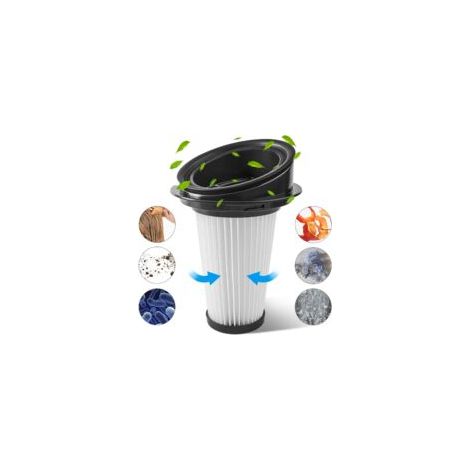 2 Filtre de Remplacement pour Rowenta Aspirateur Balais X-pert 3.60 X-Pert 160 RH72xxx ZR005202