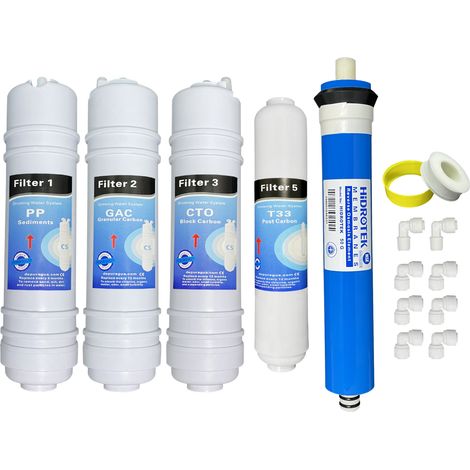Juego  Membrana + 4 filtros osmosis inversa compatible CS (1/6)