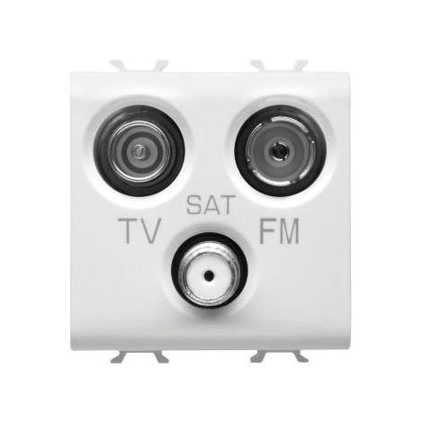 PRISE TV+FM+SAT 2M BLANC GEWISS GW10382
