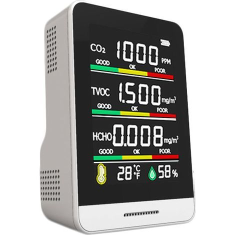 Air Quality Monitor, 5 in 1 CO2 HCHO TVOC Carbon Dioxide Detector, Temperature Humidity Gas Analyzer, Type-C USB Charging, Real-time, Sound/Light Alarm